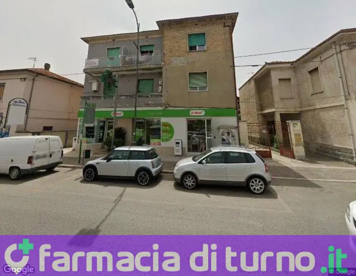 Farmacia Dr.Max