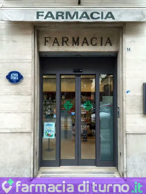 Farmacia Alby Moderna