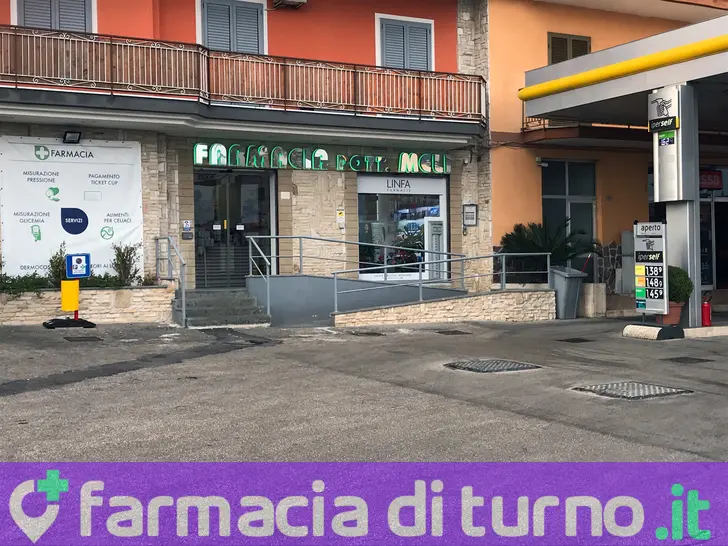 Farmacia Meli