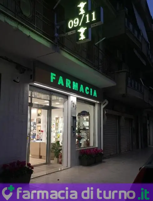 Farmacia dello Jato