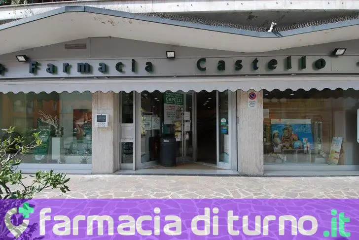 Farmacia CASTELLO SAS