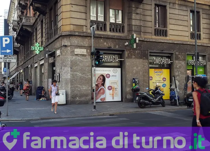 Farmacia Dr.Max