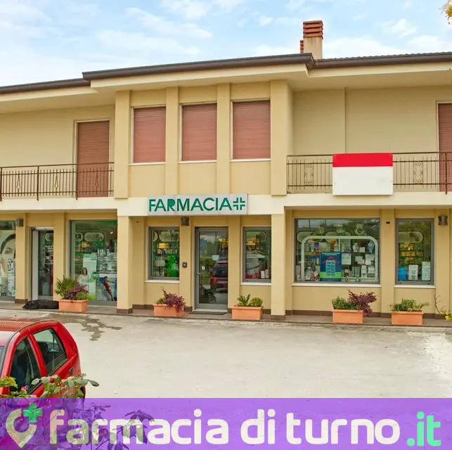 Farmacia Dr.Max