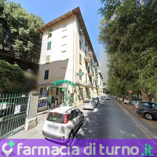 Lafarmacia.Del Righi