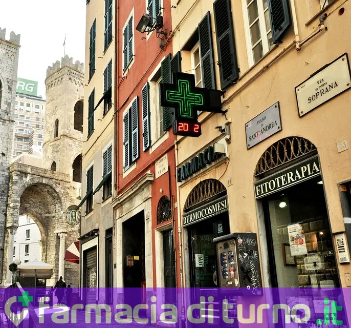 Farmacia Dr.Max
