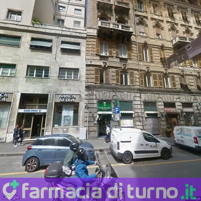 Farmacia Economica