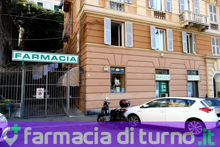 Farmacia Sanitas - Rete Club Salute