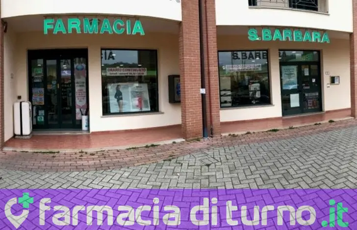 Farmacia Desideri Dr.Italo