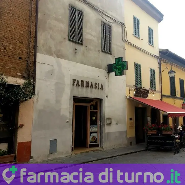 Farmacia dr. Di Stefano