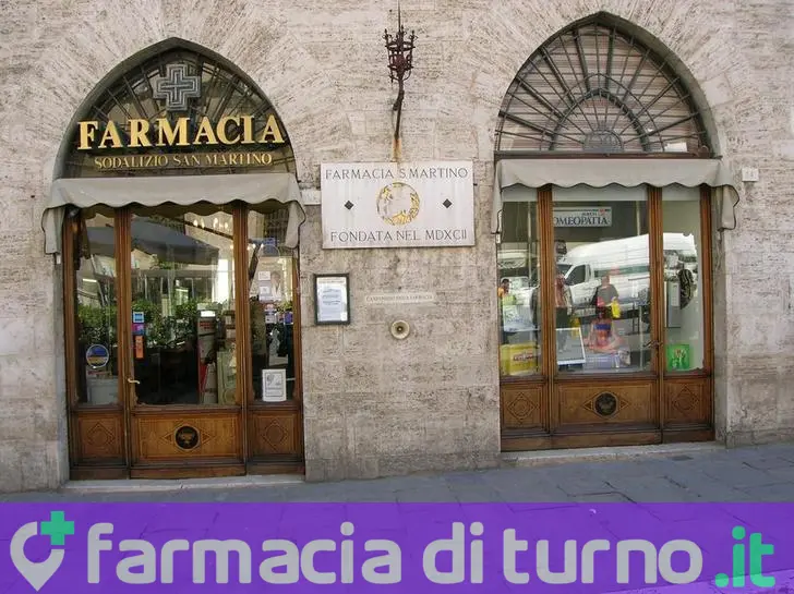 Farmacia Sodalizio San Martino