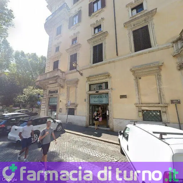 Farmacia Giannangeli dr. Matteo