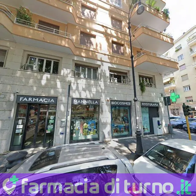 Farmacia Pinturicchio