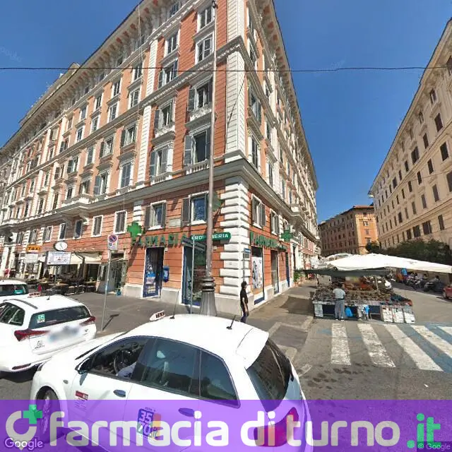 Farmacia Risorgimento