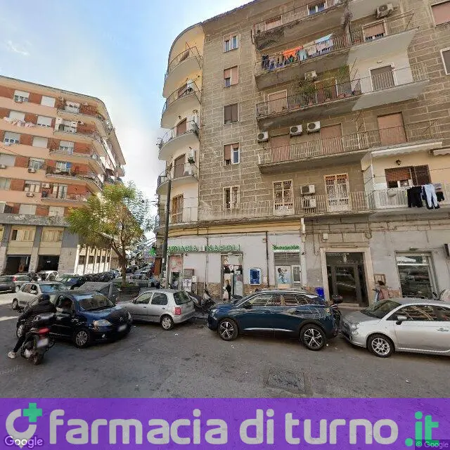 Farmacia Napoli
