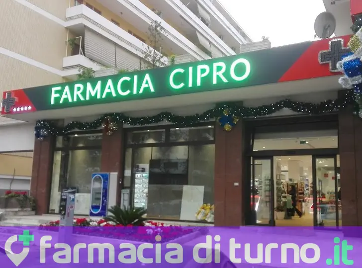 Farmacia Cipro