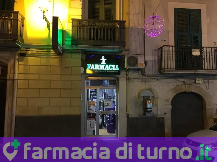 Farmacia Migliorelli