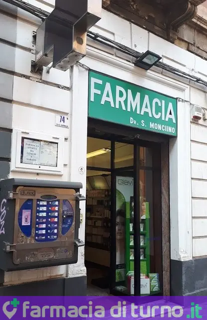 Farmacia Dr.Max