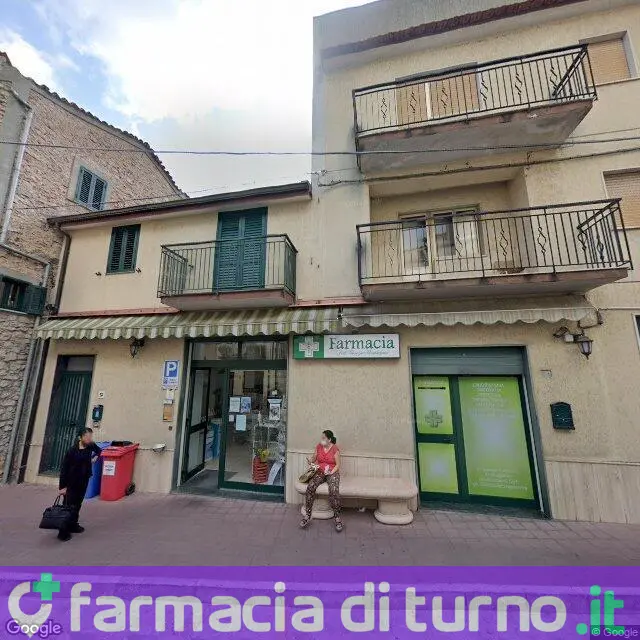 Farmacia Milazzo Dott. Stefano