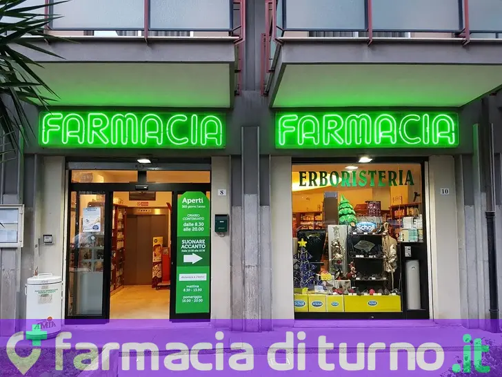 Farmacia Panto Alfredo