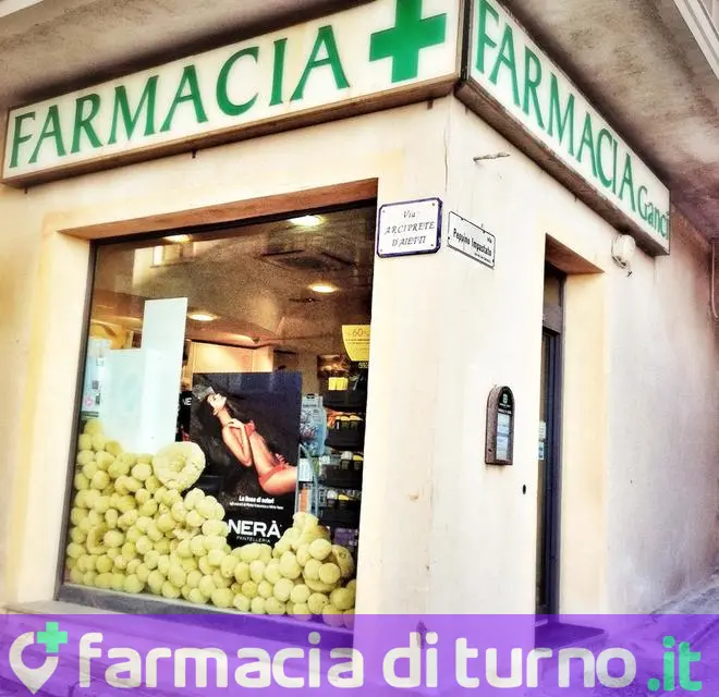 Farmacia Ganci