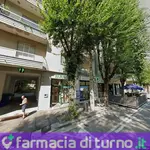 Lafarmacia.Dei Santi