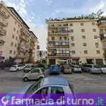 Farmacia Tutto Salute S.R.L.