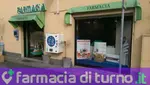 Farmacia Palermo Emilia