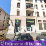 Farmacia De Poli