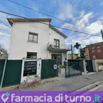 Farmacia Cisliano