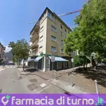 Farmacia S. Lorenzo
