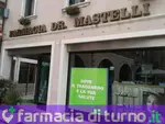 Farmacia Mastelli