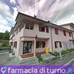Farmacia Dott. Zanin Cristian