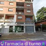 FARMACIA ARIIS