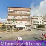 Farmacia Santi