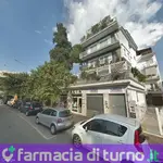 Farmacia Aniene