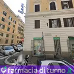 Farmacia Castro Pretorio di Lanzetta Maria Teresa e Carmen Maria Snc
