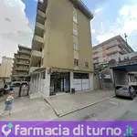 Farmacia Sardella