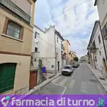 Farmacia