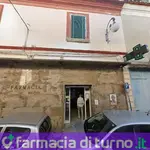 Farmacia Molfino Dr.Amedeo