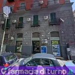 Farmacia Colangelo