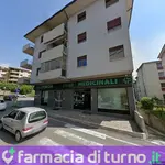 Farmacia Pezzella Cincolà