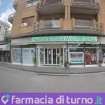 Farmacia Ricci Dr. Luciano