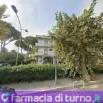 Farmacia Scotti Manduzio