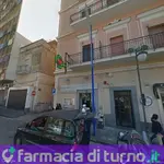 Farmacia S. Teresa