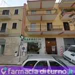 Farmacia Lombardi