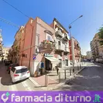 Farmacia Canfora Del Dottor Gaeta Giuseppe