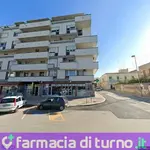 Farmacia de Candia Nicola