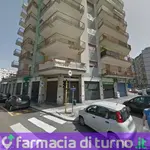 Farmacia Ricciardiello