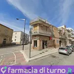 Farmacia Dott Giuseppe Abbate