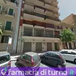 Farmacia Grimaldi